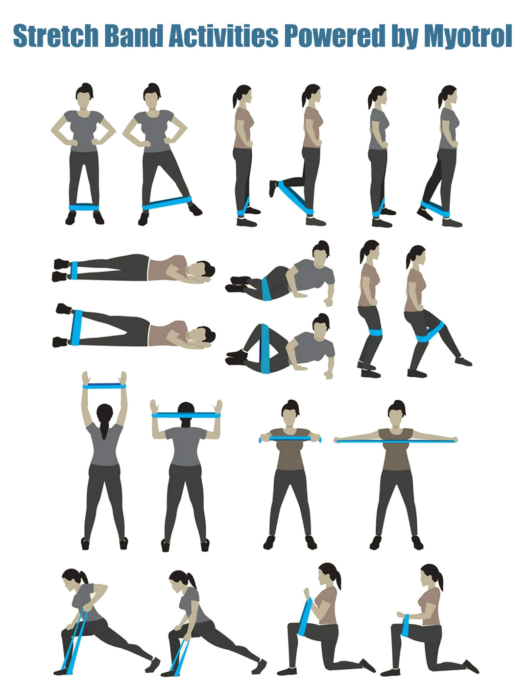 Stretch Band Exercise Chart