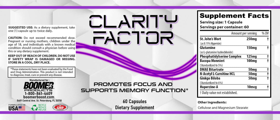 Clarity Factor.