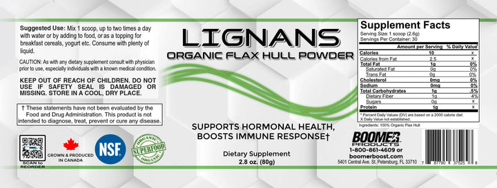 Lignans.