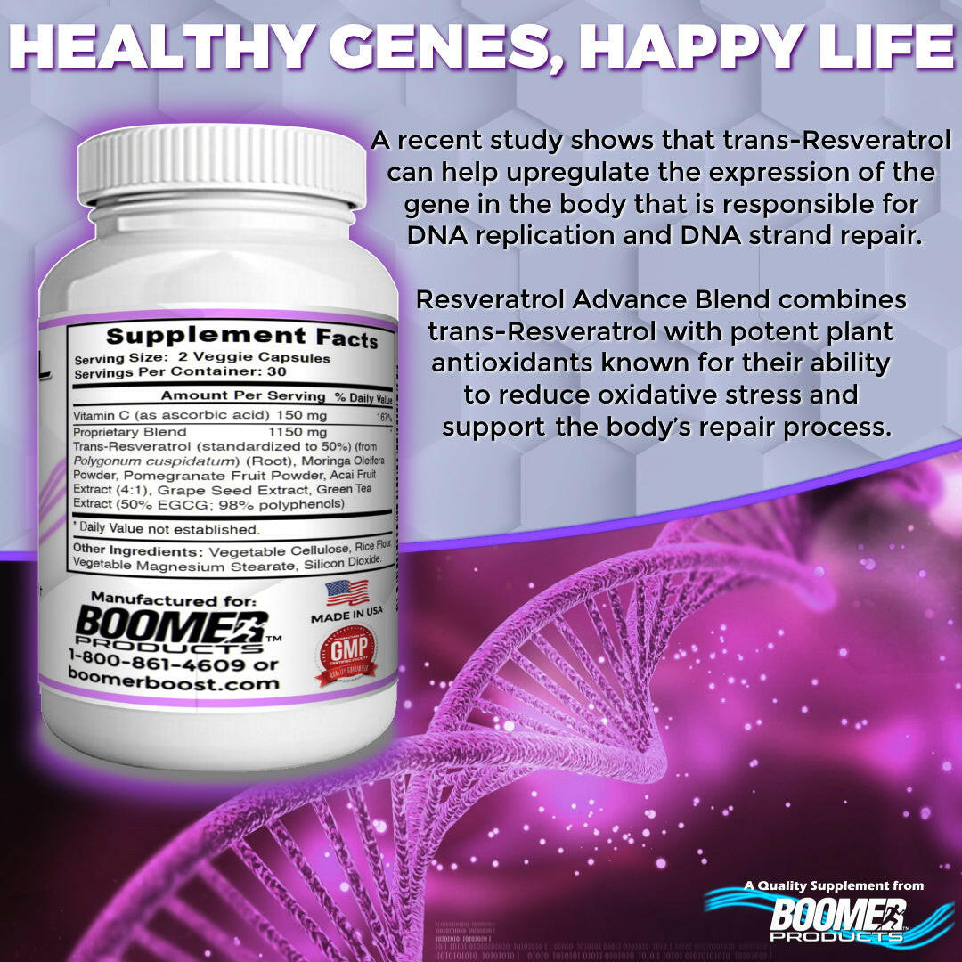 Resveratrol Advanced Blend.