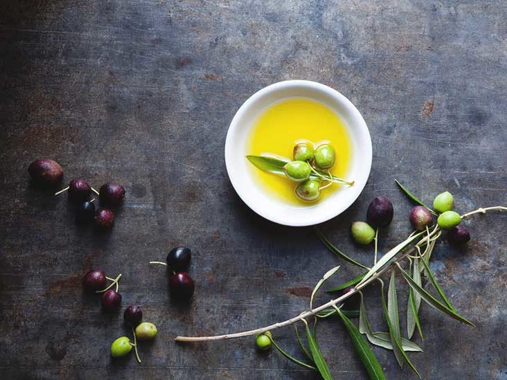 The Benefits of Olive Leaf Extract.