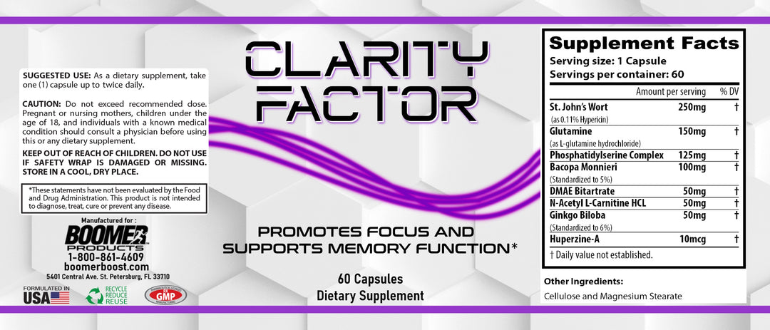 Clarity Factor