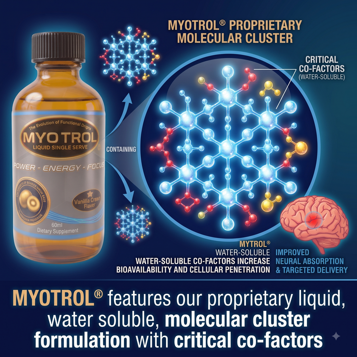 Myotrol® Liquid Single Serve