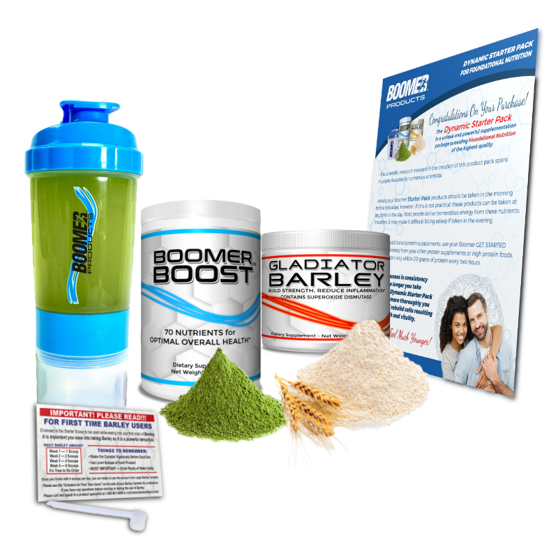 Dynamic Intro Starter Kit.